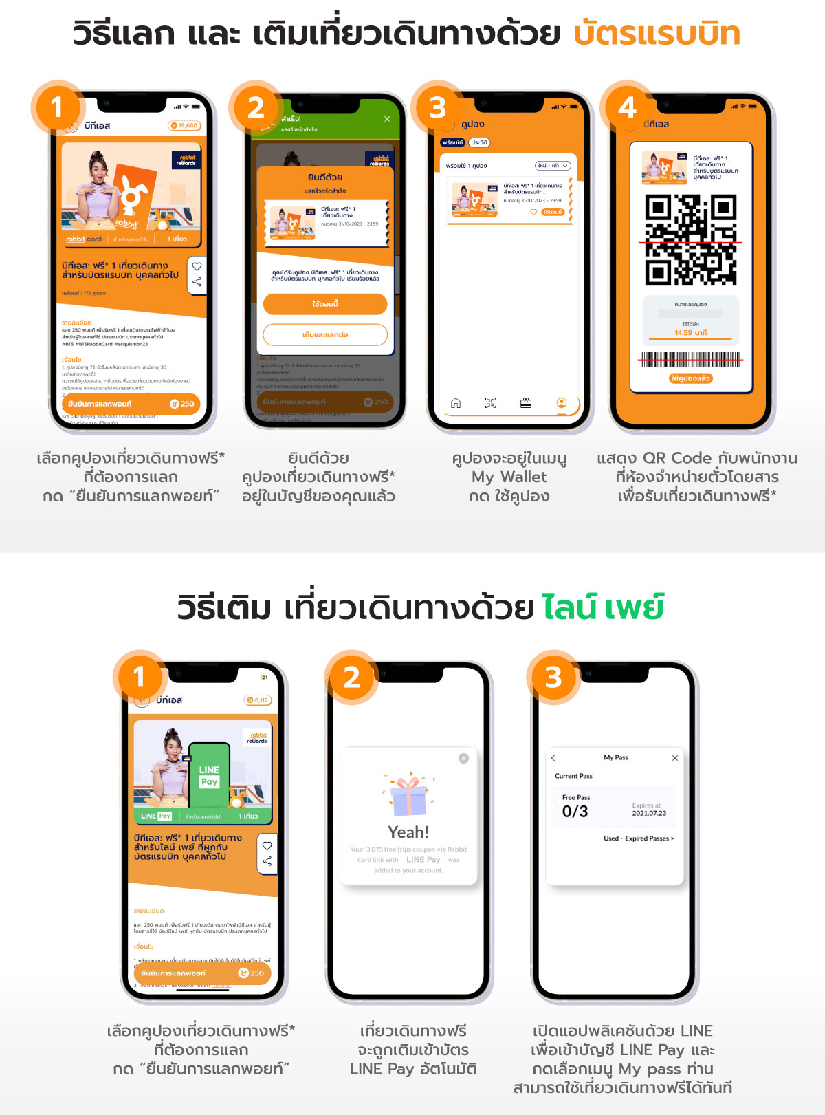 วิธีแลก และ เติมเที่ยวเดินทางด้วยบัตรแรบบิท 1.เลือกคูปองเที่ยวเดินทางฟรีที่ต้องการแลก กด 'ยืนยันการแลกพอยท์' 2.ยินดีด้วยคูปองเที่ยวเดินทางฟรี* อยู่ในบัญชีของคุณแล้ว 3.คูปองจะอยู่ในเมนู My Wallet กด ใช้คูปอง 4.แสดงคูปองผ่าน QR Code กับพนักงานที่ห้องจำหน่ายตั๋วโดยสารเพื่อรับเที่ยวเดินทางฟรี* | วิธีเติมเที่ยวเดินทางด้วย ไลน์เพย์ 1.เลือกคูปองเที่ยวเดินทางฟรี* ที่ต้องการแลก กด 'ยืนยันการแลกพอยท์' 2.เที่ยวเดินทางฟรีจะถูกเติมเข้าบัตร LINE Pay อัตโนมัติ 3.เปิดแอปพลิเคชันด้วย LINE เพื่อเข้าบัญชี LINE Pay และ กดเลือกเมนู My pass ท่านสามารถใช้เที่ยวเดินทางฟรีได้ทันที