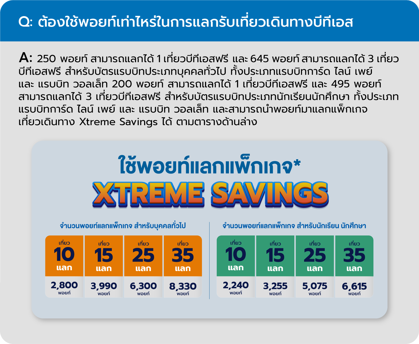 ต้องใช้พอยท์เท่าไหร่ในการแลกรับเที่ยวเดินทางบีทีเอส