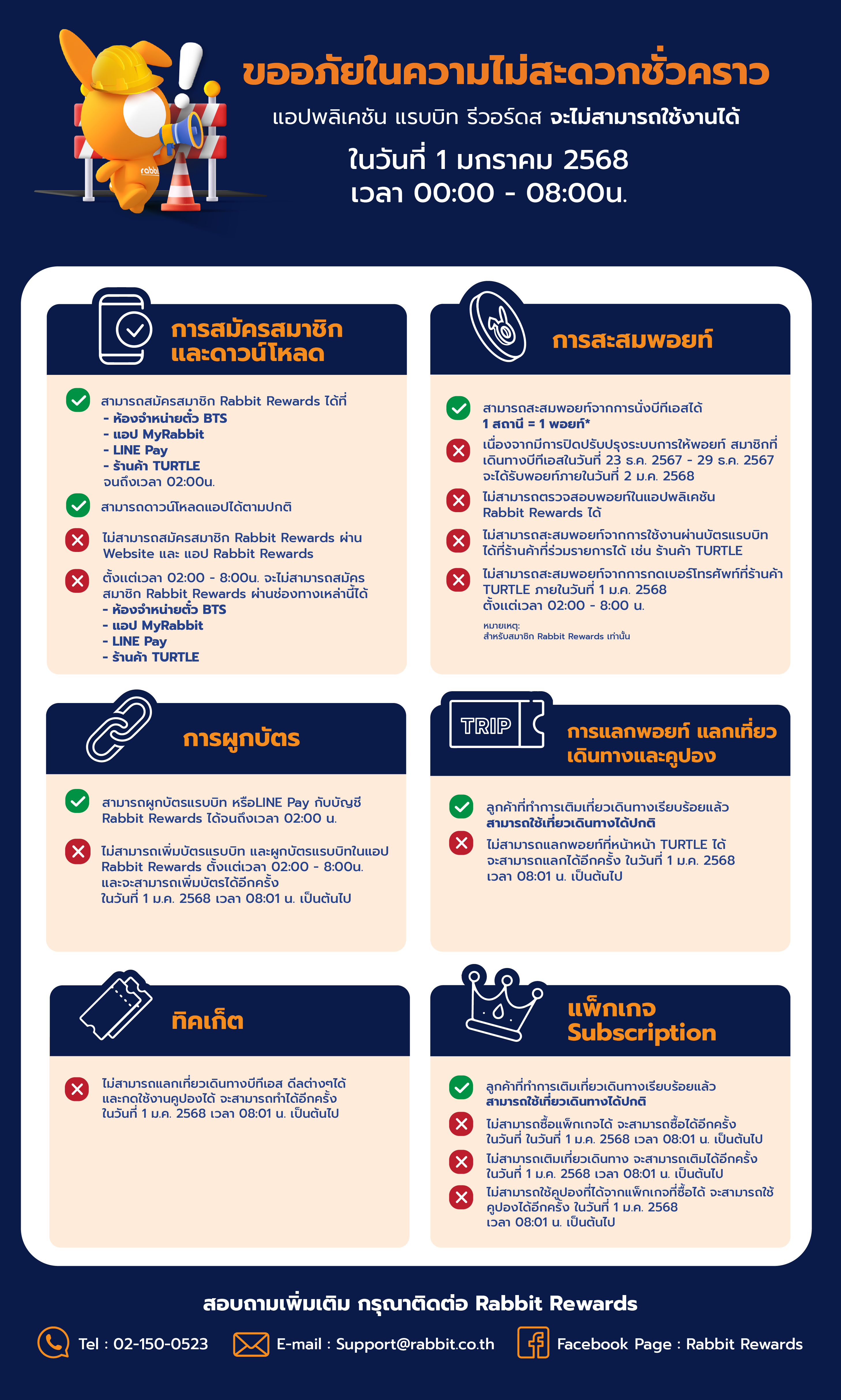 ขออภัยในความไม่สะดวกชั่วคราว แอปพลิเคชัน แรบบิท รีวอร์ดส จะไม่สามารถใช้งานได้ ในวันที่ 1 มกราคม 2568 เวลา 00:00 - 06:00 น.