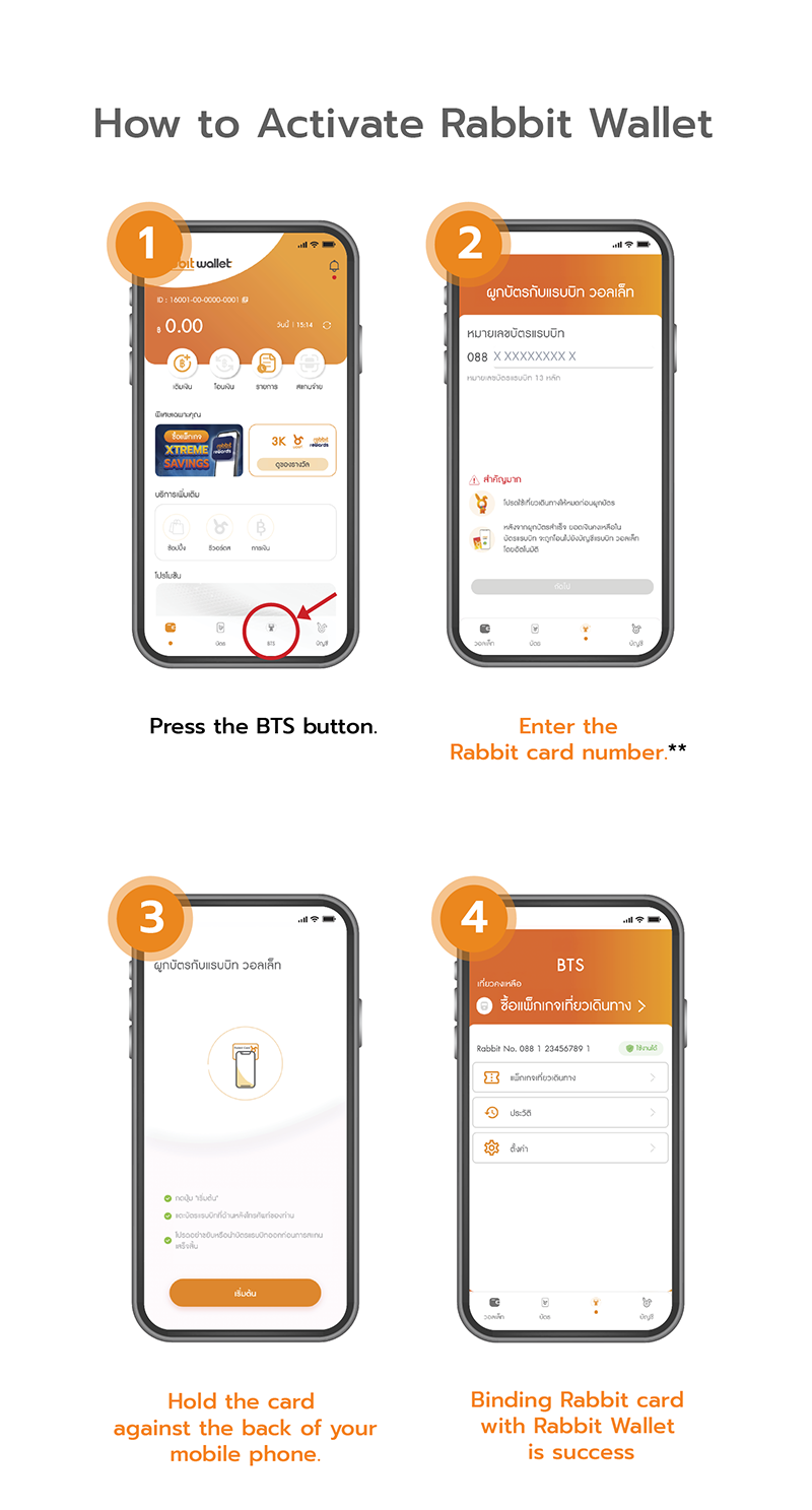 1. Click 'BTS' 2. Fill Rabbit Card number 3. Hold your Rabbit Card against the back of your phone 4. Bind Rabbit Card with Rabbit Wallet account successfully