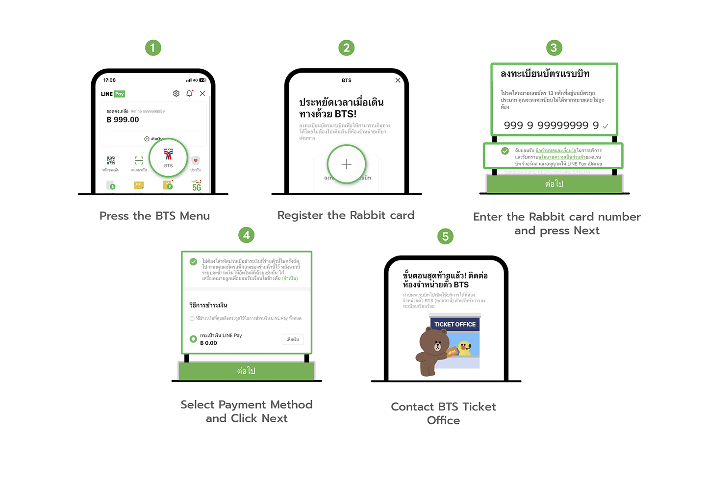 1. Click 'BTS' 2. Click Register Rabbit Card 3. Fill Rabbit Card number and Click next 4. Select Payment medtod and click next 5. Content BTS Ticket office