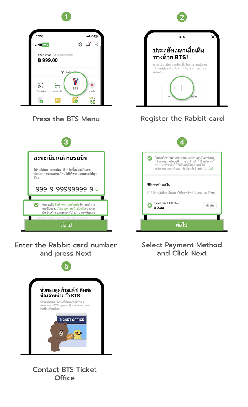 1. Click 'BTS' 2. Click Register Rabbit Card 3. Fill Rabbit Card number and Click next 4. Select Payment medtod and click next 5. Content BTS Ticket office