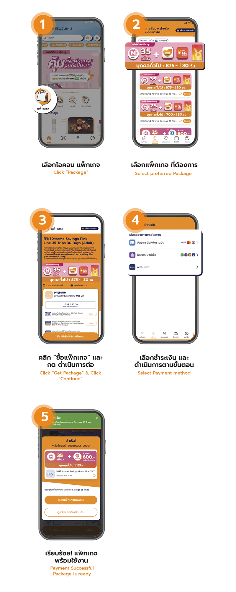 1.Click 'Package'  2. Select preferred package  3. Click 'Get Package'  4. Select payment method 5. Package is ready to use 