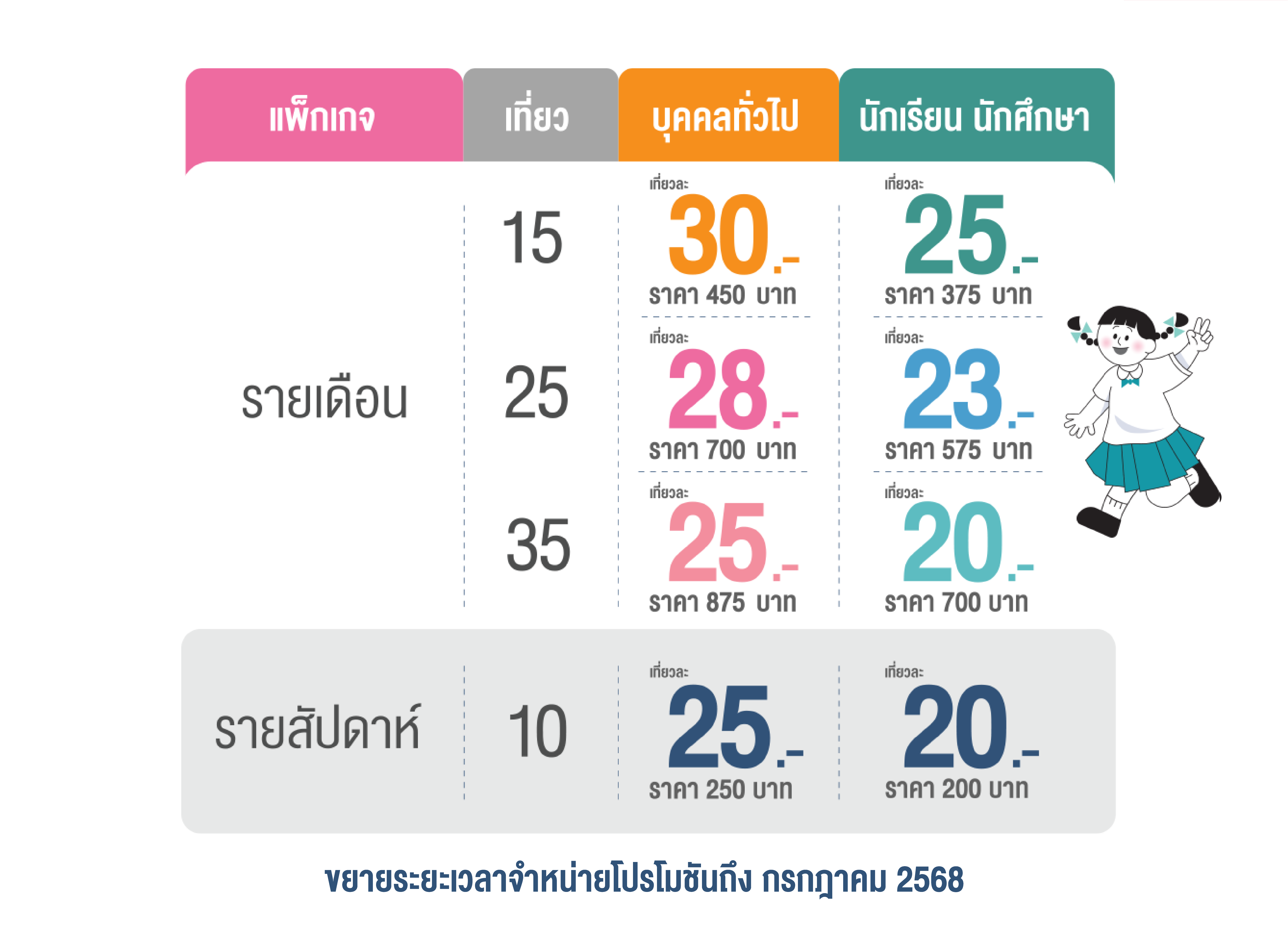 แพ็กเกจเที่ยวเดินทางรถไฟฟ้าสายสีชมพู