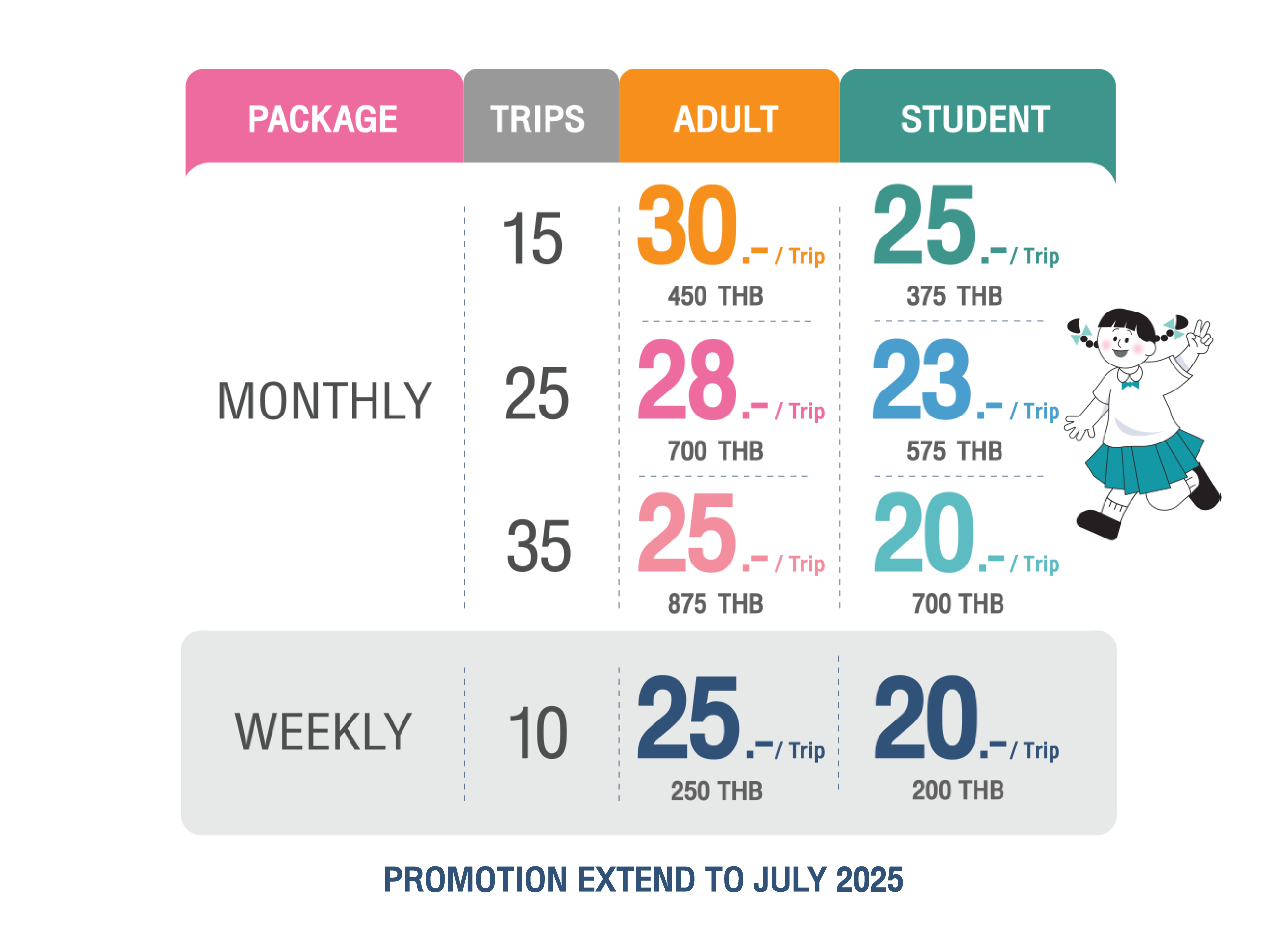 Pink Line Package