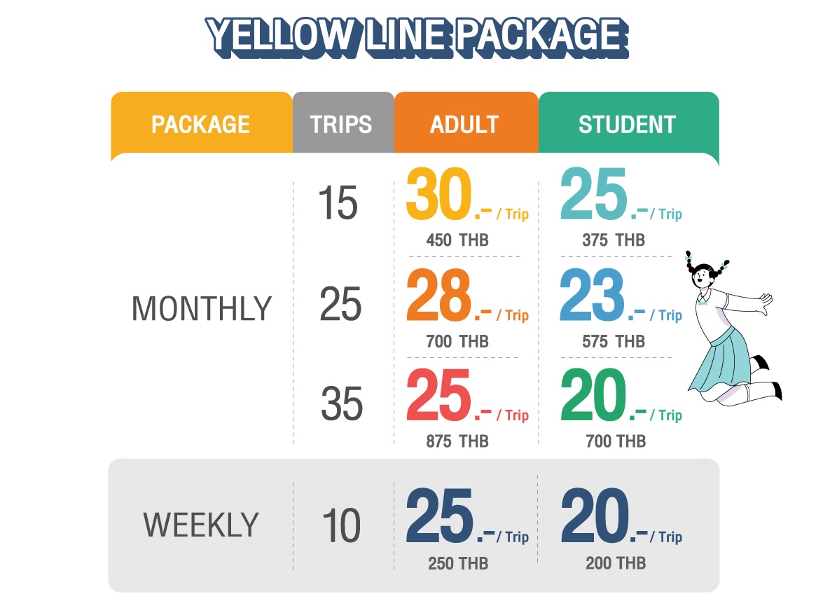 Yellow Line Package